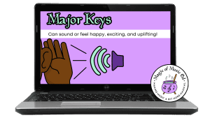 A laptop screen displaying a Major Keys slide from a Google Slides lesson. The slide has a pastel purple background and describes how major keys sound happy, exciting, and uplifting. A hand and speaker icon visually represent listening. The Magic of Music Ed logo is in the corner.