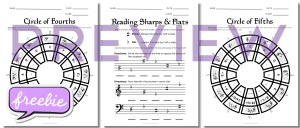 A preview of three printable music theory handouts for teaching key signatures. The worksheets include a Circle of Fourths, Circle of Fifths, and Reading Sharps & Flats exercise. The word "FREEBIE" is displayed on the image, indicating these are available for free.