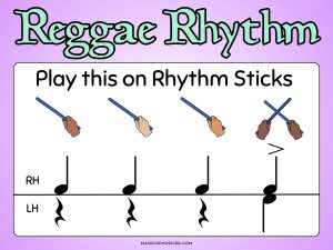 Illustration showing how to play a reggae rhythm on rhythm sticks, designed for teaching Caribbean music in elementary music class.